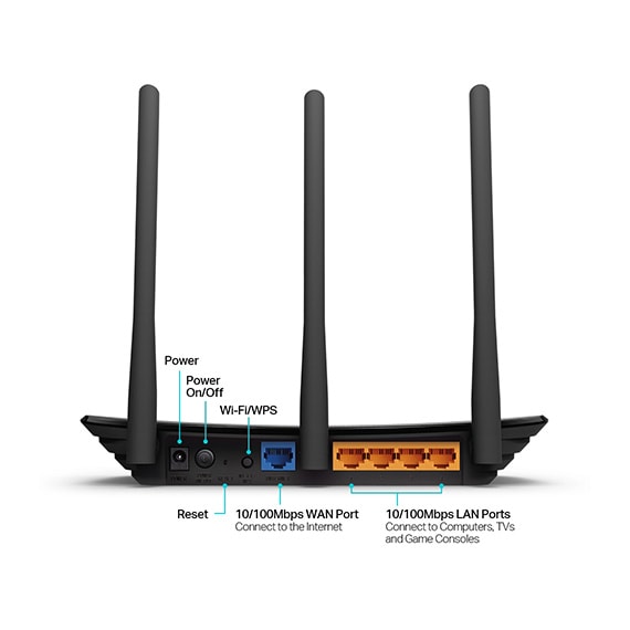 Router TL-WR940N